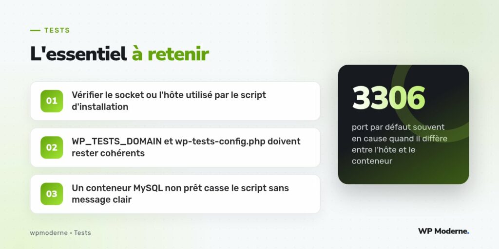 L'essentiel à retenir : Vérifier le socket ou l'hôte utilisé par le script d'installation ; WP_TESTS_DOMAIN et wp-tests-config.php doivent rester cohérents ; Un conteneur MySQL non prêt casse le script sans message clair