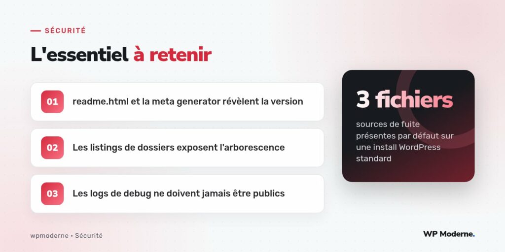 L'essentiel à retenir : readme.html et la meta generator révèlent la version ; Les listings de dossiers exposent l'arborescence ; Les logs de debug ne doivent jamais être publics