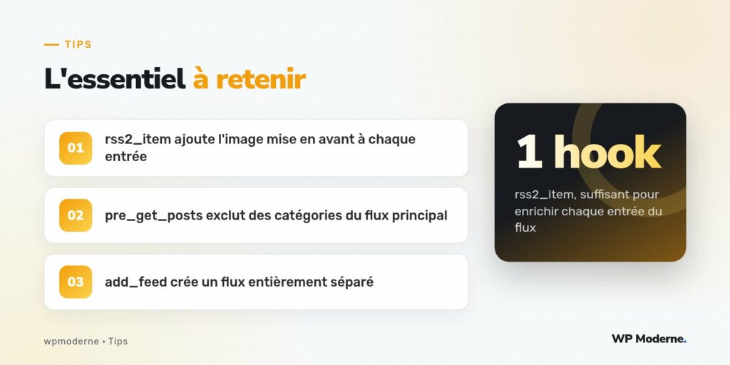 L'essentiel à retenir : rss2_item ajoute l'image mise en avant à chaque entrée ; pre_get_posts exclut des catégories du flux principal ; add_feed crée un flux entièrement séparé