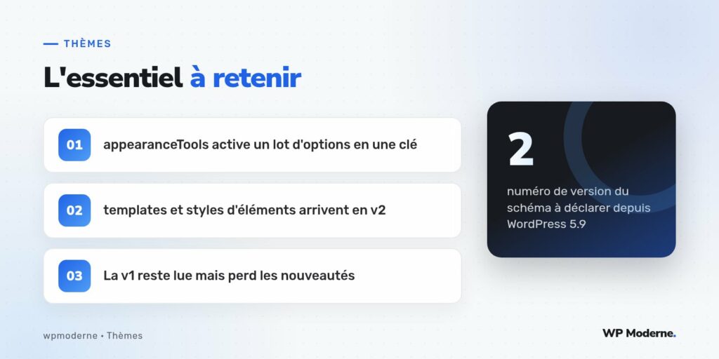 L'essentiel à retenir : appearanceTools active un lot d'options en une clé ; templates et styles d'éléments arrivent en v2 ; La v1 reste lue mais perd les nouveautés
