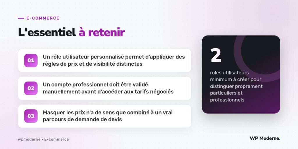 L'essentiel à retenir : Un rôle utilisateur personnalisé permet d'appliquer des règles de prix et de visibilité distinctes ; Un compte professionnel doit être validé manuellement avant d'accéder aux tarifs négociés ; Masquer les prix n'a de sens que combiné à un vrai parcours de demande de devis