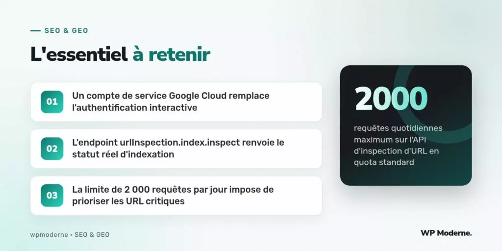 L'essentiel à retenir : Un compte de service Google Cloud remplace l'authentification interactive ; L'endpoint urlInspection.index.inspect renvoie le statut réel d'indexation ; La limite de 2 000 requêtes par jour impose de prioriser les URL critiques