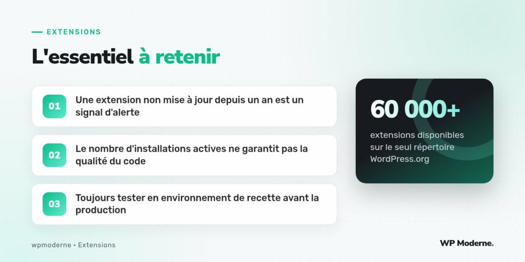 L'essentiel à retenir : Une extension non mise à jour depuis un an est un signal d'alerte ; Le nombre d'installations actives ne garantit pas la qualité du code ; Toujours tester en environnement de recette avant la production