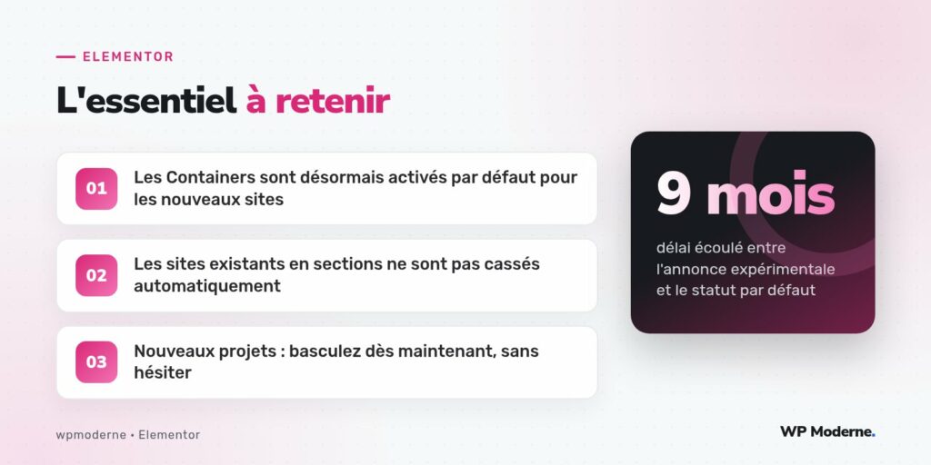 L'essentiel à retenir : Les Containers sont désormais activés par défaut pour les nouveaux sites ; Les sites existants en sections ne sont pas cassés automatiquement ; Nouveaux projets : basculez dès maintenant, sans hésiter