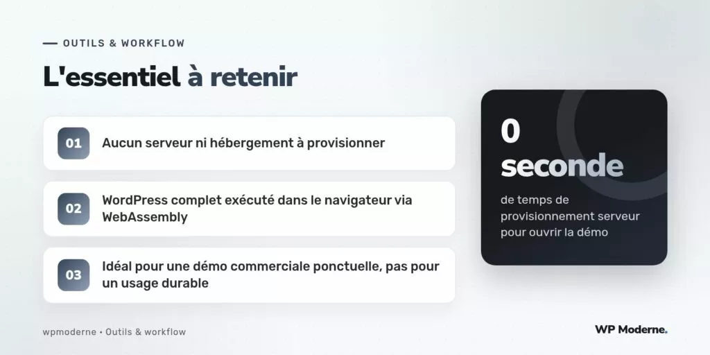L'essentiel à retenir : Aucun serveur ni hébergement à provisionner ; WordPress complet exécuté dans le navigateur via WebAssembly ; Idéal pour une démo commerciale ponctuelle, pas pour un usage durable