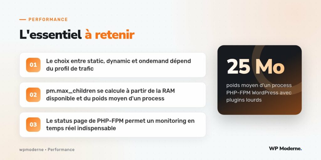 L'essentiel à retenir : Le choix entre static, dynamic et ondemand dépend du profil de trafic ; pm.max_children se calcule à partir de la RAM disponible et du poids moyen d'un process ; Le status page de PHP-FPM permet un monitoring en temps réel indispensable