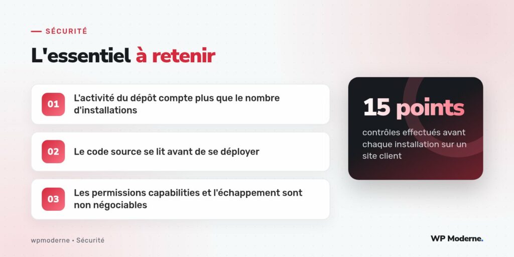 L'essentiel à retenir : L'activité du dépôt compte plus que le nombre d'installations ; Le code source se lit avant de se déployer ; Les permissions capabilities et l'échappement sont non négociables