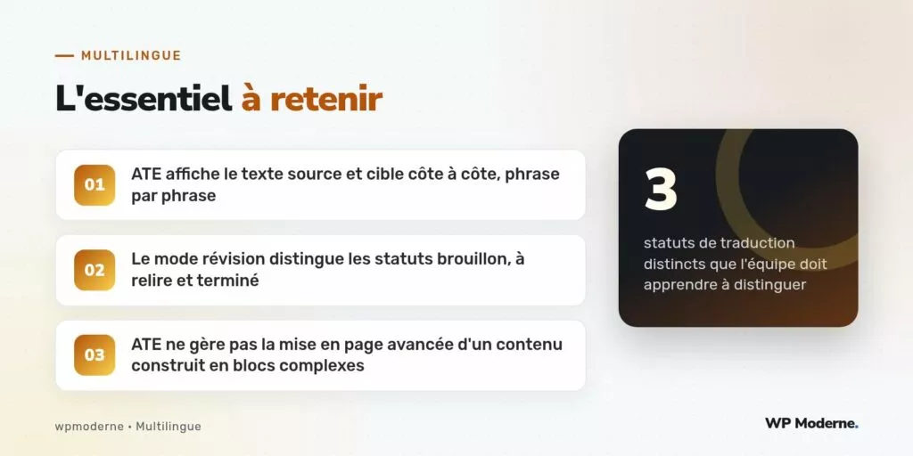 L'essentiel à retenir : ATE affiche le texte source et cible côte à côte, phrase par phrase ; Le mode révision distingue les statuts brouillon, à relire et terminé ; ATE ne gère pas la mise en page avancée d'un contenu construit en blocs complexes