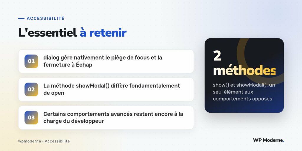 L'essentiel à retenir : dialog gère nativement le piège de focus et la fermeture à Échap ; La méthode showModal() diffère fondamentalement de open ; Certains comportements avancés restent encore à la charge du développeur