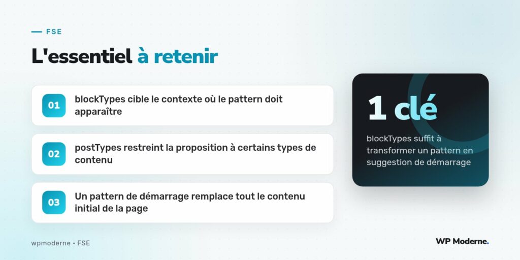 L'essentiel à retenir : blockTypes cible le contexte où le pattern doit apparaître ; postTypes restreint la proposition à certains types de contenu ; Un pattern de démarrage remplace tout le contenu initial de la page