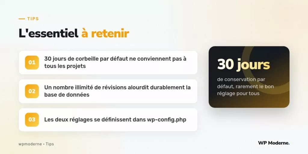 L'essentiel à retenir : 30 jours de corbeille par défaut ne conviennent pas à tous les projets ; Un nombre illimité de révisions alourdit durablement la base de données ; Les deux réglages se définissent dans wp-config.php