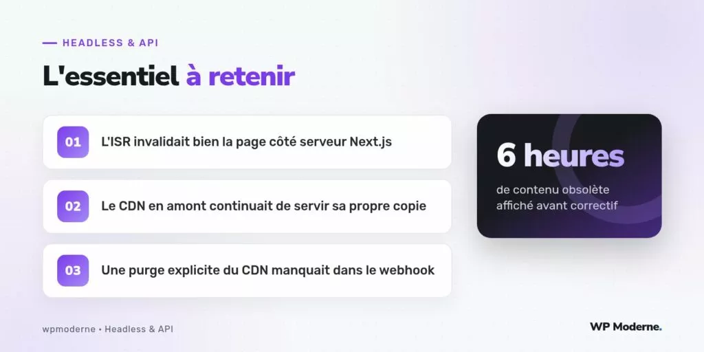 L'essentiel à retenir : L'ISR invalidait bien la page côté serveur Next.js ; Le CDN en amont continuait de servir sa propre copie ; Une purge explicite du CDN manquait dans le webhook