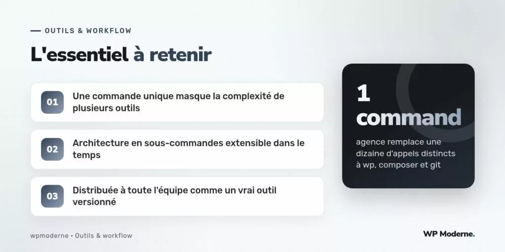 L'essentiel à retenir : Une commande unique masque la complexité de plusieurs outils ; Architecture en sous-commandes extensible dans le temps ; Distribuée à toute l'équipe comme un vrai outil versionné