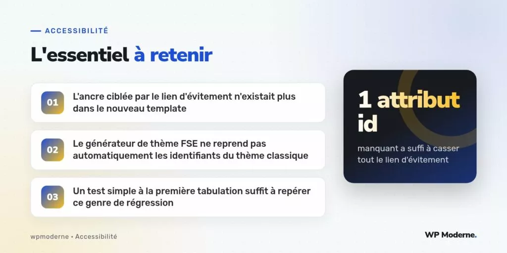 L'essentiel à retenir : L'ancre ciblée par le lien d'évitement n'existait plus dans le nouveau template ; Le générateur de thème FSE ne reprend pas automatiquement les identifiants du thème classique ; Un test simple à la première tabulation suffit à repérer ce genre de régression