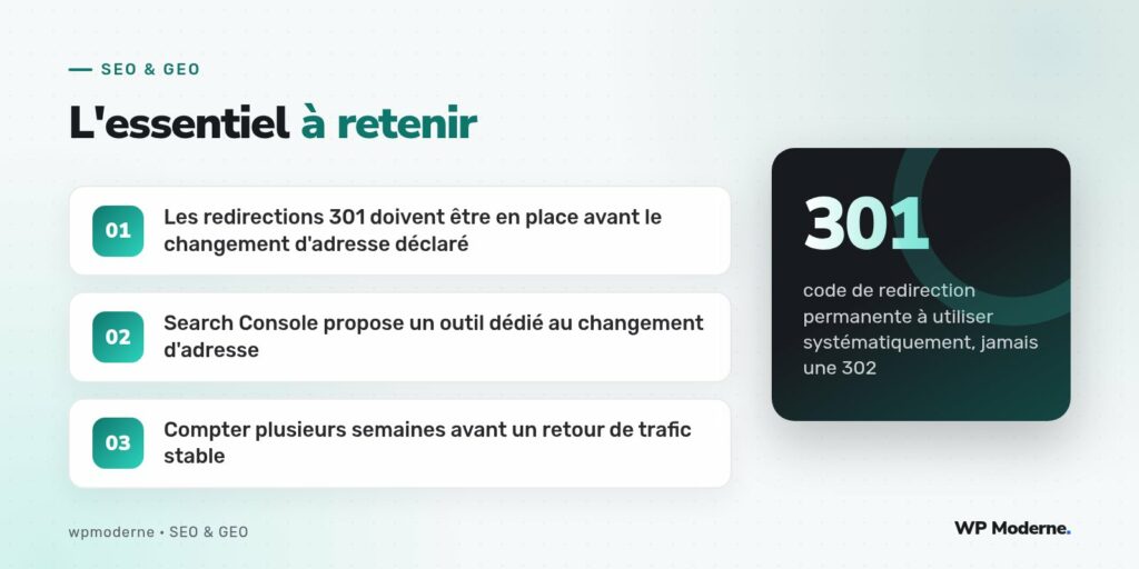 L'essentiel à retenir : Les redirections 301 doivent être en place avant le changement d'adresse déclaré ; Search Console propose un outil dédié au changement d'adresse ; Compter plusieurs semaines avant un retour de trafic stable