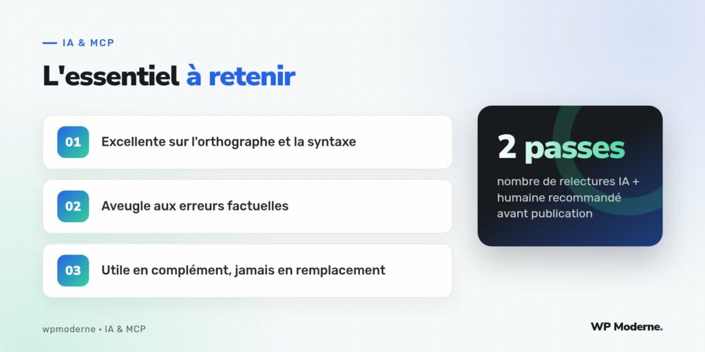 L'essentiel à retenir : Excellente sur l'orthographe et la syntaxe ; Aveugle aux erreurs factuelles ; Utile en complément, jamais en remplacement
