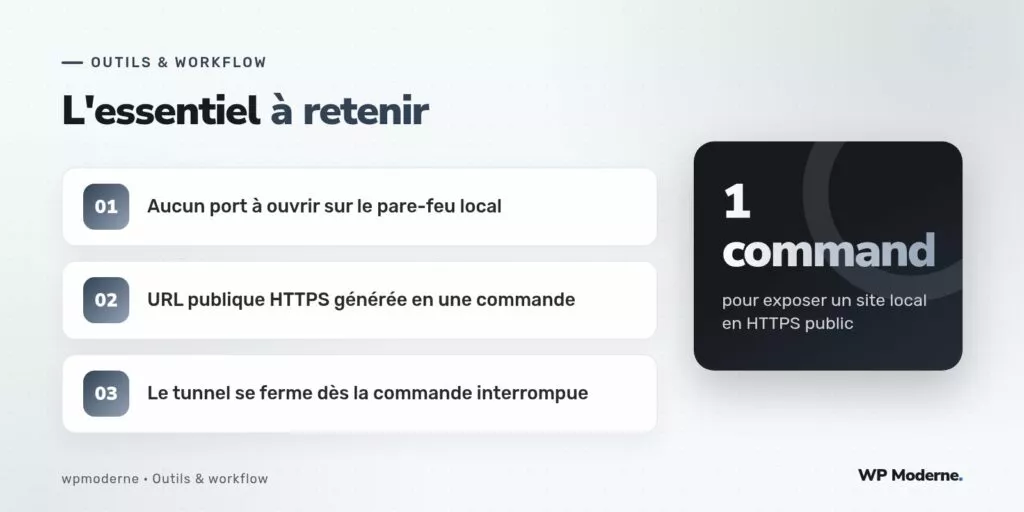 L'essentiel à retenir : Aucun port à ouvrir sur le pare-feu local ; URL publique HTTPS générée en une commande ; Le tunnel se ferme dès la commande interrompue