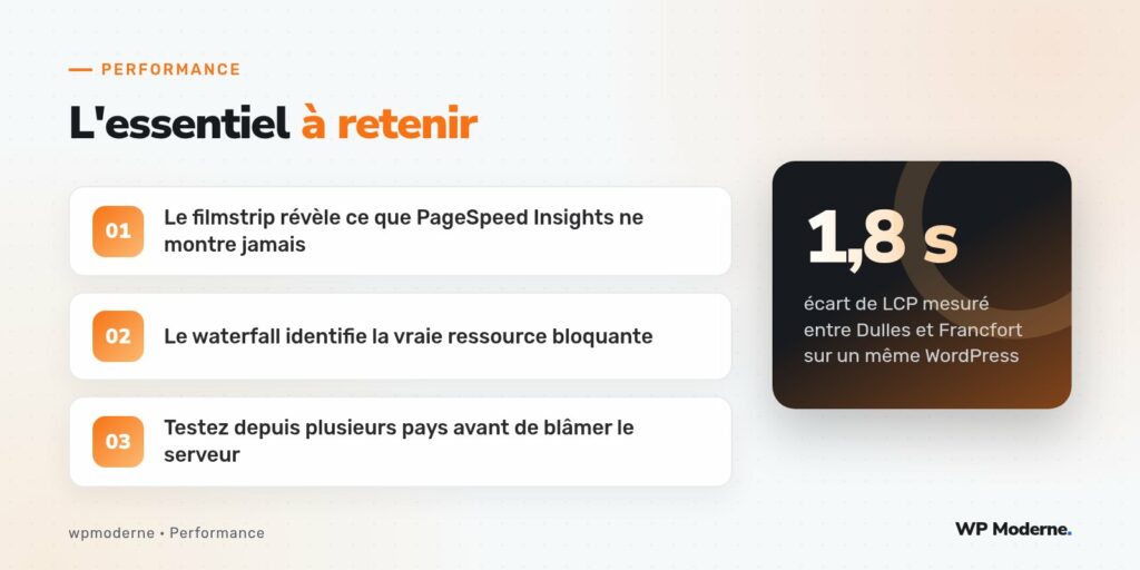 L'essentiel à retenir : Le filmstrip révèle ce que PageSpeed Insights ne montre jamais ; Le waterfall identifie la vraie ressource bloquante ; Testez depuis plusieurs pays avant de blâmer le serveur
