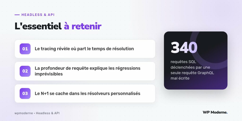 L'essentiel à retenir : Le tracing révèle où part le temps de résolution ; La profondeur de requête explique les régressions imprévisibles ; Le N+1 se cache dans les résolveurs personnalisés
