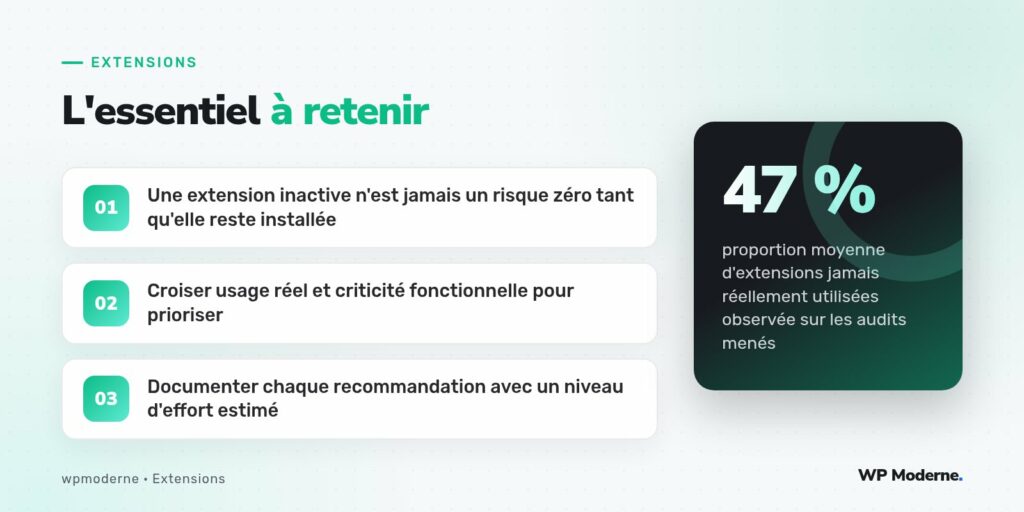 L'essentiel à retenir : Une extension inactive n'est jamais un risque zéro tant qu'elle reste installée ; Croiser usage réel et criticité fonctionnelle pour prioriser ; Documenter chaque recommandation avec un niveau d'effort estimé