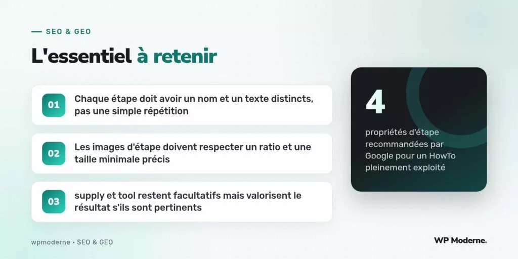 L'essentiel à retenir : Chaque étape doit avoir un nom et un texte distincts, pas une simple répétition ; Les images d'étape doivent respecter un ratio et une taille minimale précis ; supply et tool restent facultatifs mais valorisent le résultat s'ils sont pertinents
