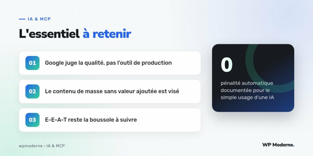 L'essentiel à retenir : Google juge la qualité, pas l'outil de production ; Le contenu de masse sans valeur ajoutée est visé ; E-E-A-T reste la boussole à suivre