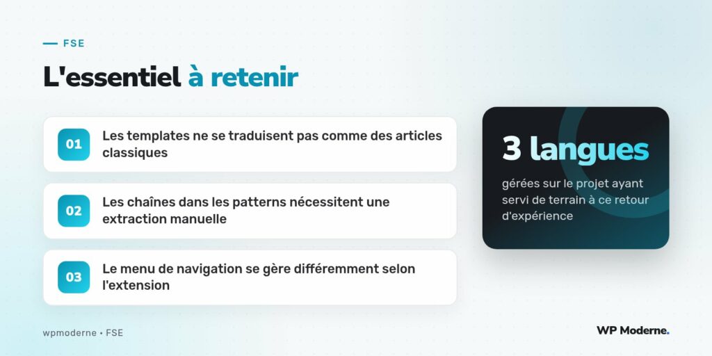 L'essentiel à retenir : Les templates ne se traduisent pas comme des articles classiques ; Les chaînes dans les patterns nécessitent une extraction manuelle ; Le menu de navigation se gère différemment selon l'extension