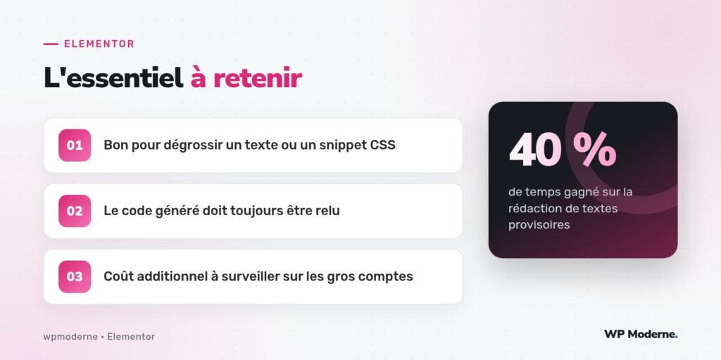 L'essentiel à retenir : Bon pour dégrossir un texte ou un snippet CSS ; Le code généré doit toujours être relu ; Coût additionnel à surveiller sur les gros comptes