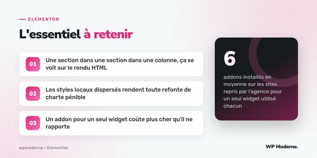 L'essentiel à retenir : Une section dans une section dans une colonne, ça se voit sur le rendu HTML ; Les styles locaux dispersés rendent toute refonte de charte pénible ; Un addon pour un seul widget coûte plus cher qu'il ne rapporte