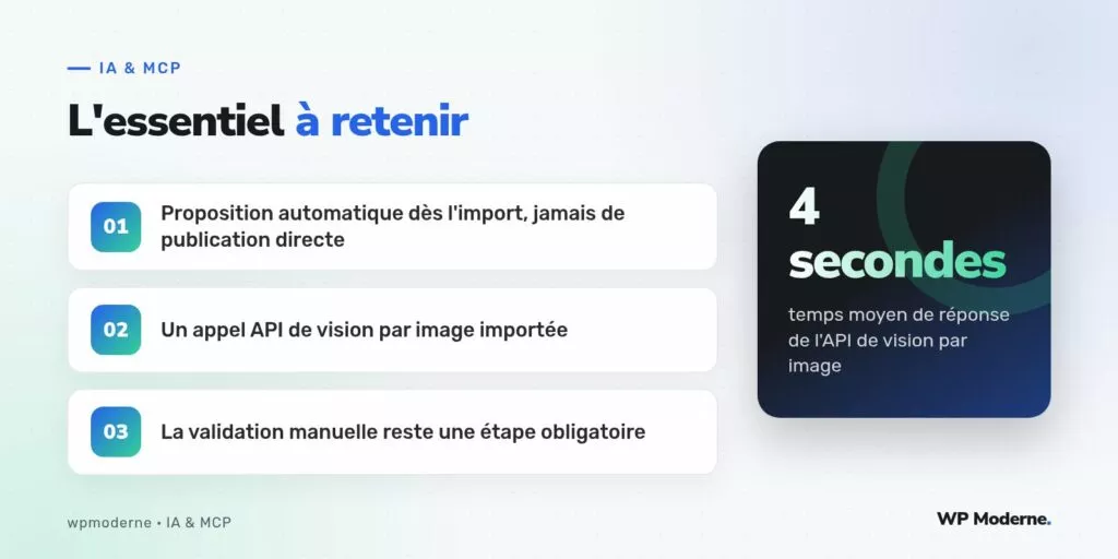 L'essentiel à retenir : Proposition automatique dès l'import, jamais de publication directe ; Un appel API de vision par image importée ; La validation manuelle reste une étape obligatoire