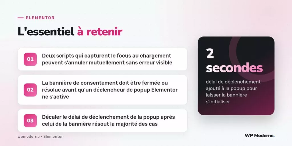 L'essentiel à retenir : Deux scripts qui capturent le focus au chargement peuvent s'annuler mutuellement sans erreur visible ; La bannière de consentement doit être fermée ou résolue avant qu'un déclencheur de popup Elementor ne s'active ; Décaler le délai de déclenchement de la popup après celui de la bannière résout la majorité des cas