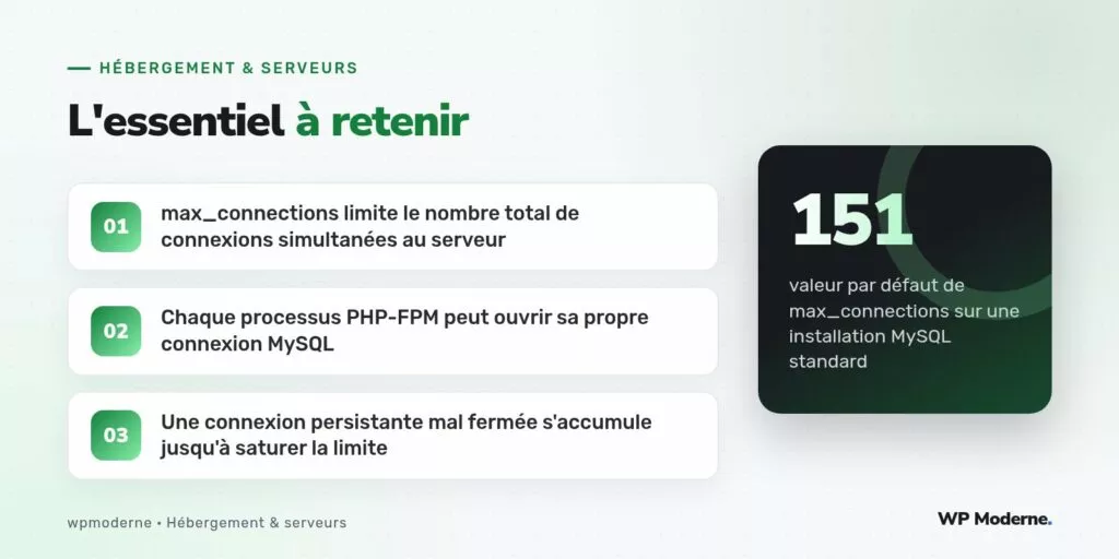 L'essentiel à retenir : max_connections limite le nombre total de connexions simultanées au serveur ; Chaque processus PHP-FPM peut ouvrir sa propre connexion MySQL ; Une connexion persistante mal fermée s'accumule jusqu'à saturer la limite
