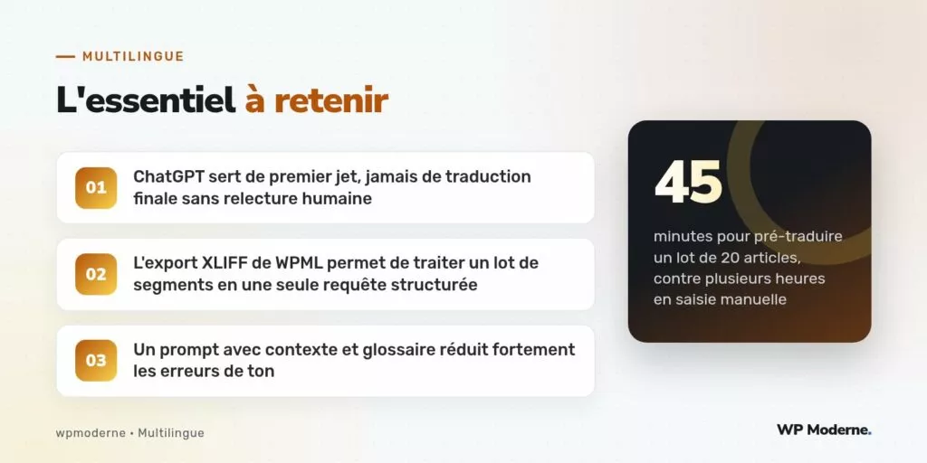 L'essentiel à retenir : ChatGPT sert de premier jet, jamais de traduction finale sans relecture humaine ; L'export XLIFF de WPML permet de traiter un lot de segments en une seule requête structurée ; Un prompt avec contexte et glossaire réduit fortement les erreurs de ton