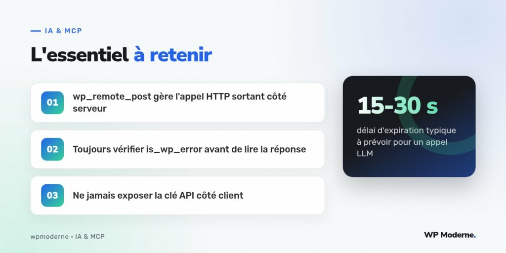 L'essentiel à retenir : wp_remote_post gère l'appel HTTP sortant côté serveur ; Toujours vérifier is_wp_error avant de lire la réponse ; Ne jamais exposer la clé API côté client