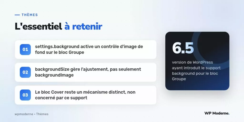 L'essentiel à retenir : settings.background active un contrôle d'image de fond sur le bloc Groupe ; backgroundSize gère l'ajustement, pas seulement backgroundImage ; Le bloc Cover reste un mécanisme distinct, non concerné par ce support