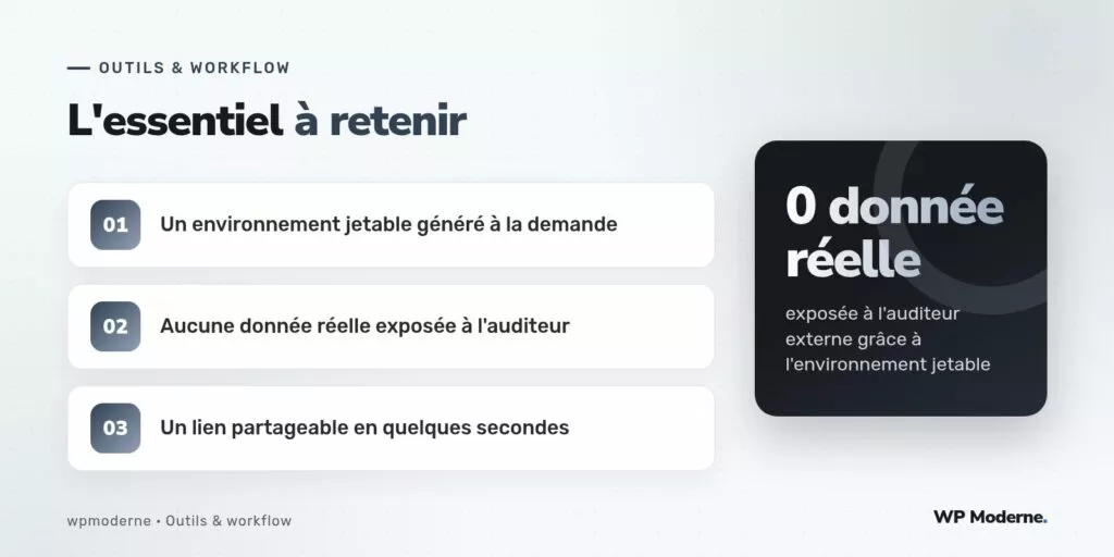 L'essentiel à retenir : Un environnement jetable généré à la demande ; Aucune donnée réelle exposée à l'auditeur ; Un lien partageable en quelques secondes
