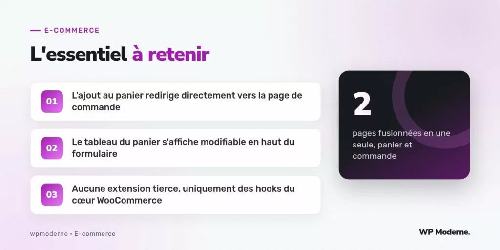 L'essentiel à retenir : L'ajout au panier redirige directement vers la page de commande ; Le tableau du panier s'affiche modifiable en haut du formulaire ; Aucune extension tierce, uniquement des hooks du cœur WooCommerce