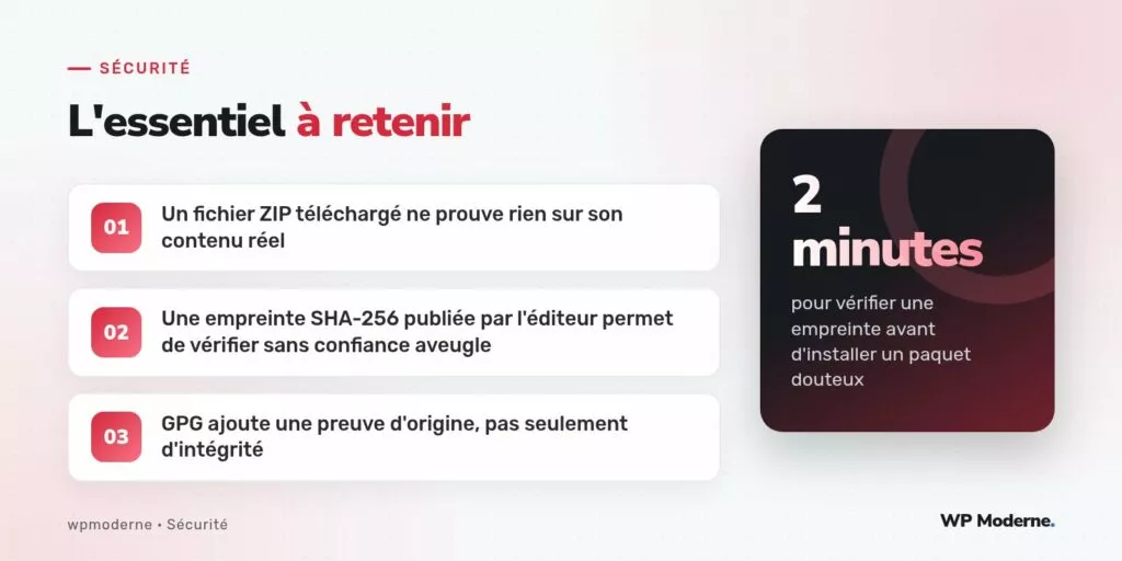 L'essentiel à retenir : Un fichier ZIP téléchargé ne prouve rien sur son contenu réel ; Une empreinte SHA-256 publiée par l'éditeur permet de vérifier sans confiance aveugle ; GPG ajoute une preuve d'origine, pas seulement d'intégrité