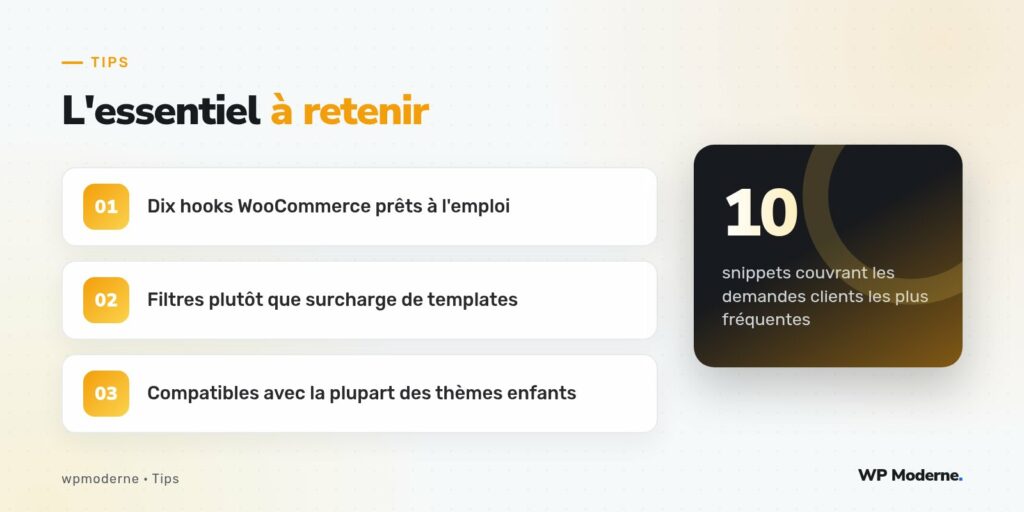 L'essentiel à retenir : Dix hooks WooCommerce prêts à l'emploi ; Filtres plutôt que surcharge de templates ; Compatibles avec la plupart des thèmes enfants