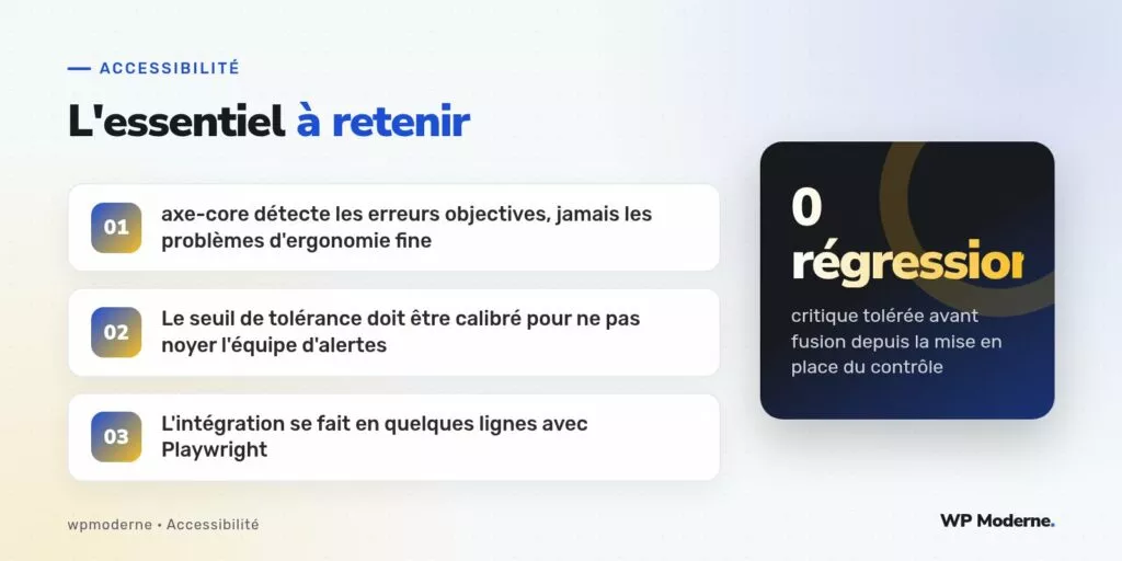 L'essentiel à retenir : axe-core détecte les erreurs objectives, jamais les problèmes d'ergonomie fine ; Le seuil de tolérance doit être calibré pour ne pas noyer l'équipe d'alertes ; L'intégration se fait en quelques lignes avec Playwright