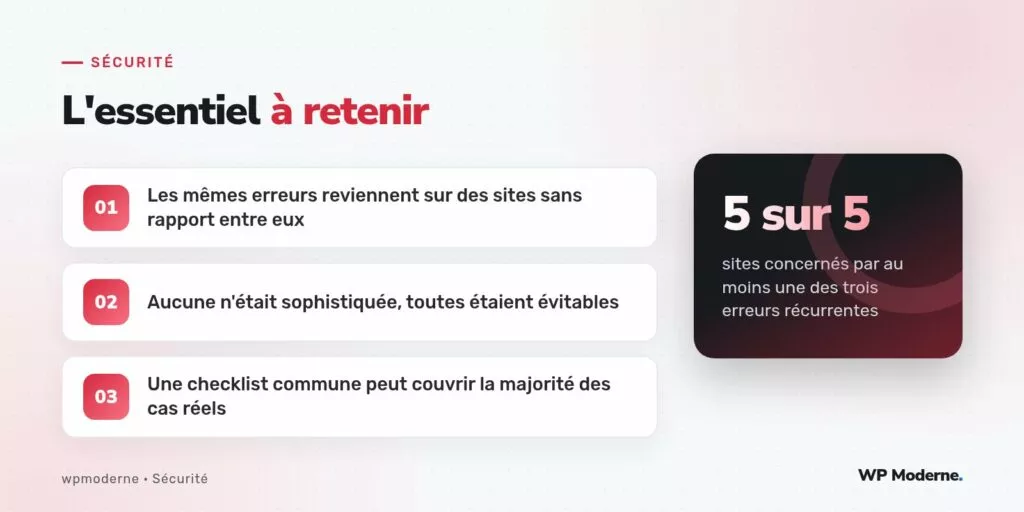 L'essentiel à retenir : Les mêmes erreurs reviennent sur des sites sans rapport entre eux ; Aucune n'était sophistiquée, toutes étaient évitables ; Une checklist commune peut couvrir la majorité des cas réels