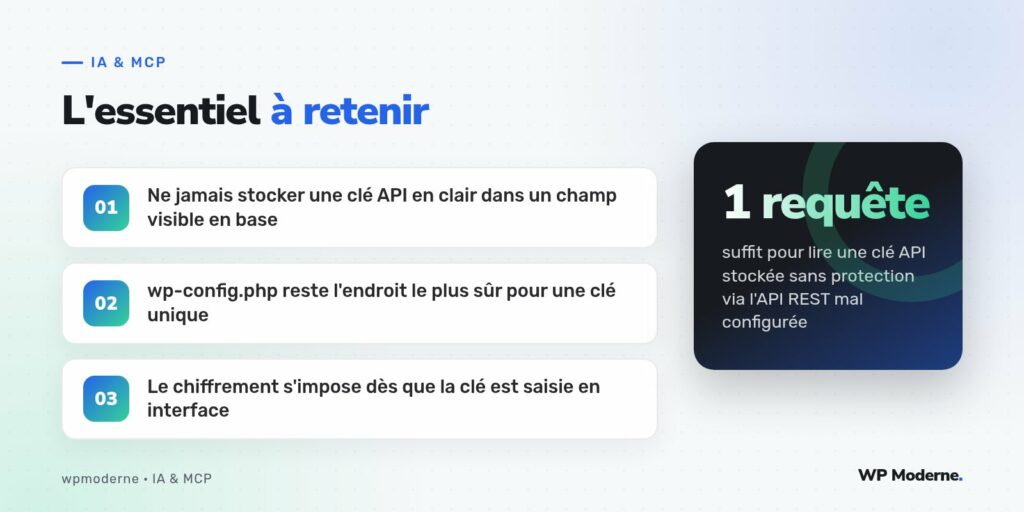 L'essentiel à retenir : Ne jamais stocker une clé API en clair dans un champ visible en base ; wp-config.php reste l'endroit le plus sûr pour une clé unique ; Le chiffrement s'impose dès que la clé est saisie en interface