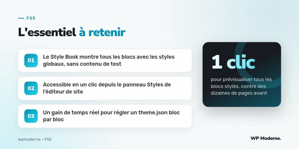 L'essentiel à retenir : Le Style Book montre tous les blocs avec les styles globaux, sans contenu de test ; Accessible en un clic depuis le panneau Styles de l'éditeur de site ; Un gain de temps réel pour régler un theme.json bloc par bloc