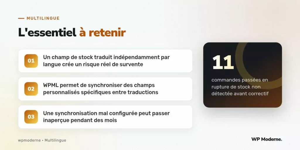 L'essentiel à retenir : Un champ de stock traduit indépendamment par langue crée un risque réel de survente ; WPML permet de synchroniser des champs personnalisés spécifiques entre traductions ; Une synchronisation mal configurée peut passer inaperçue pendant des mois