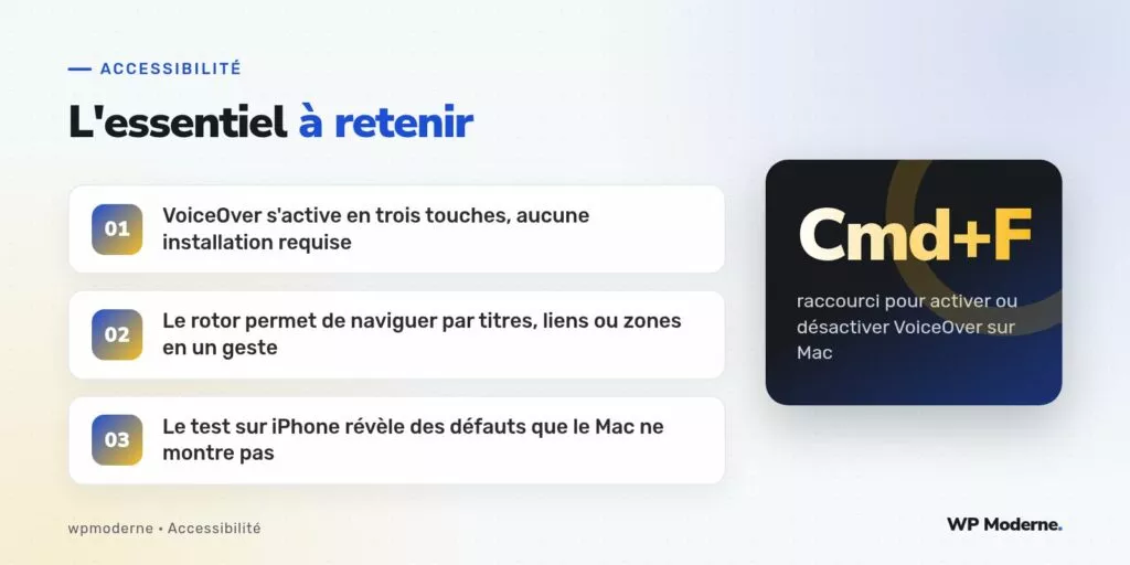 L'essentiel à retenir : VoiceOver s'active en trois touches, aucune installation requise ; Le rotor permet de naviguer par titres, liens ou zones en un geste ; Le test sur iPhone révèle des défauts que le Mac ne montre pas