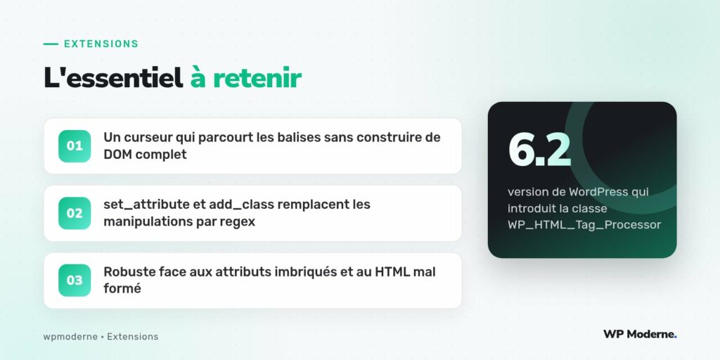 L'essentiel à retenir : Un curseur qui parcourt les balises sans construire de DOM complet ; set_attribute et add_class remplacent les manipulations par regex ; Robuste face aux attributs imbriqués et au HTML mal formé