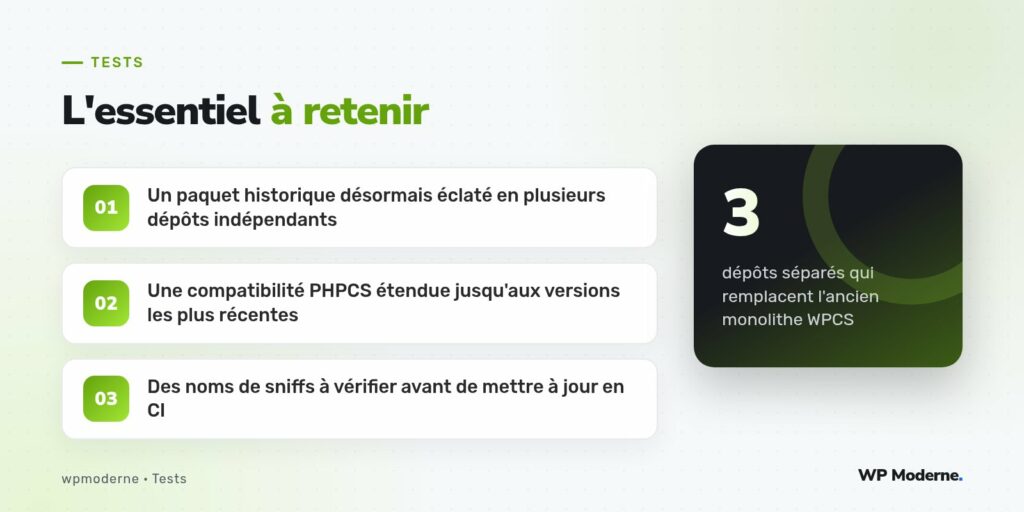 L'essentiel à retenir : Un paquet historique désormais éclaté en plusieurs dépôts indépendants ; Une compatibilité PHPCS étendue jusqu'aux versions les plus récentes ; Des noms de sniffs à vérifier avant de mettre à jour en CI