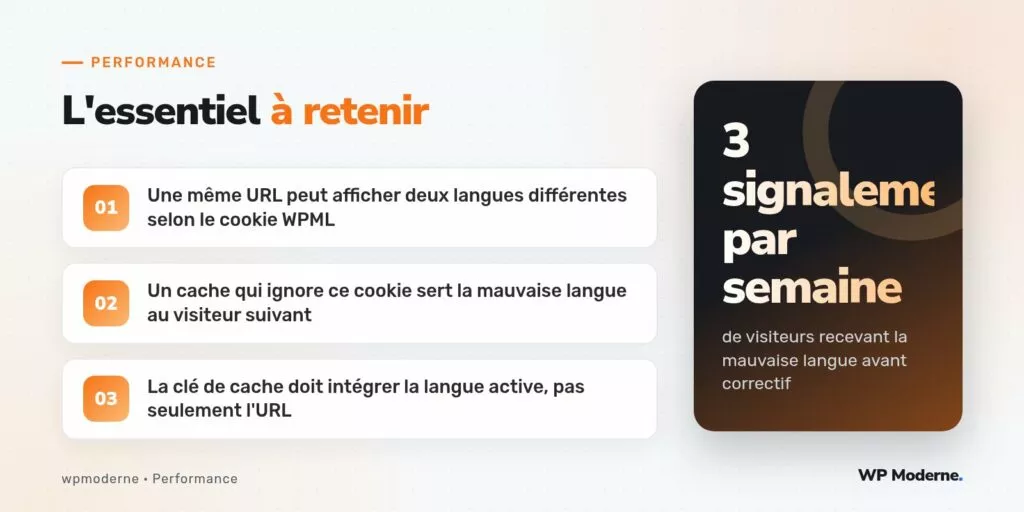 L'essentiel à retenir : Une même URL peut afficher deux langues différentes selon le cookie WPML ; Un cache qui ignore ce cookie sert la mauvaise langue au visiteur suivant ; La clé de cache doit intégrer la langue active, pas seulement l'URL