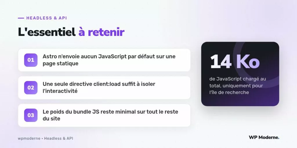 L'essentiel à retenir : Astro n'envoie aucun JavaScript par défaut sur une page statique ; Une seule directive client:load suffit à isoler l'interactivité ; Le poids du bundle JS reste minimal sur tout le reste du site