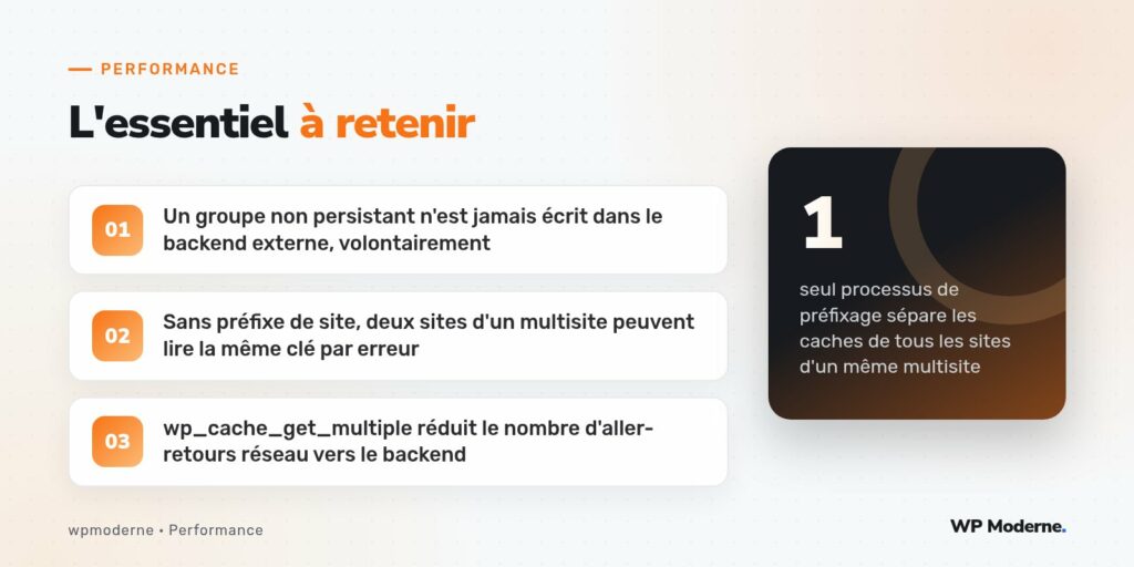L'essentiel à retenir : Un groupe non persistant n'est jamais écrit dans le backend externe, volontairement ; Sans préfixe de site, deux sites d'un multisite peuvent lire la même clé par erreur ; wp_cache_get_multiple réduit le nombre d'aller-retours réseau vers le backend